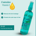 Keywest Professional Keratin Gloss Hair Serum - 2in1 Formula Anti-Frizz + Smoothening