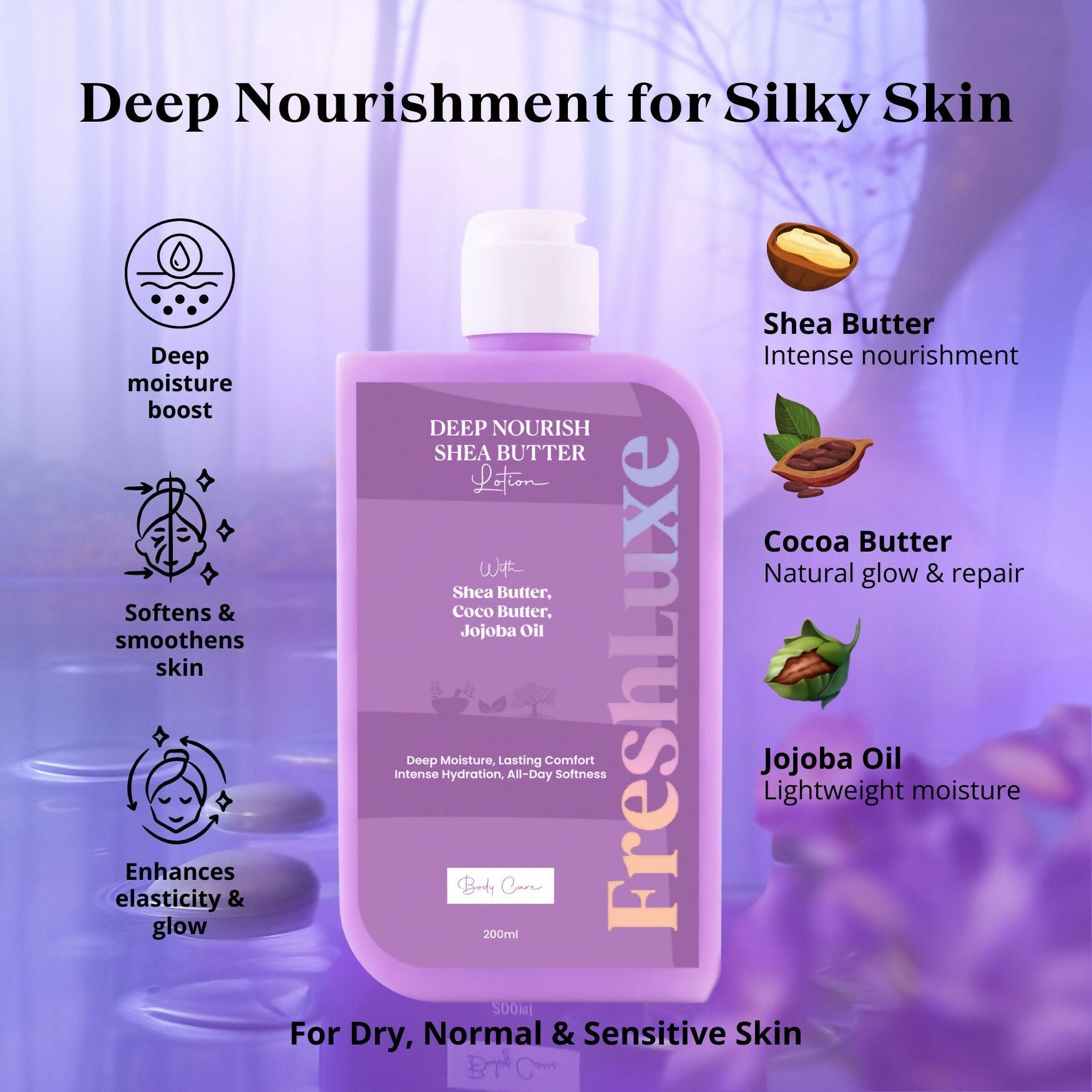 FreshLuxe Shea Butter Lotion with Coco Butter & Jojoba Oil For Deep Moisturization