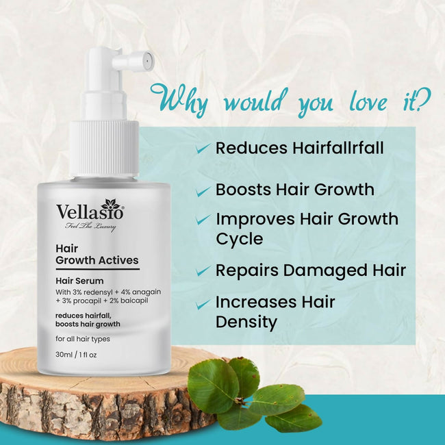 Vellasio Hair Growth Serum Actives - 3% Redensyl, 4% Anagain, 3% Procaoil, 2% Baicapil Main Image