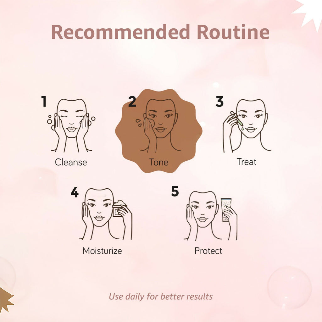 Cos-IQ 5% Niacinamide Face Toner for Oily Acne Prone Dry Combination Skin