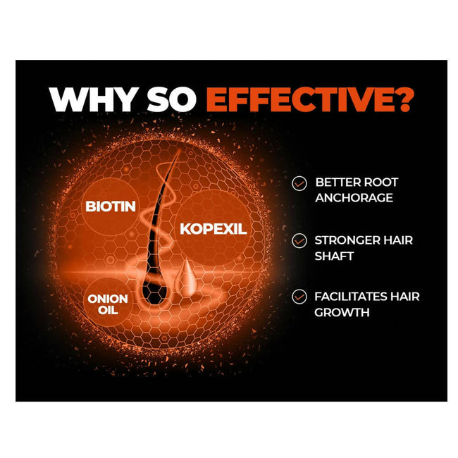 Beardo Hair Growth Vitalizer Sulfate Free Shampoo Main Image