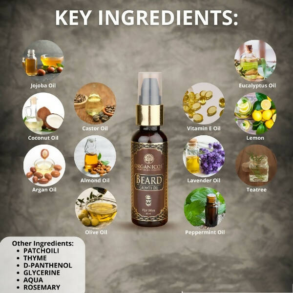 Organicos Beard Growth Oil