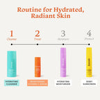 Foxtale Hydrate & Glow Skin Care Kit for Glowing Skin: Cleanser Hydrating Face Wash + Vitamin C Face Serum