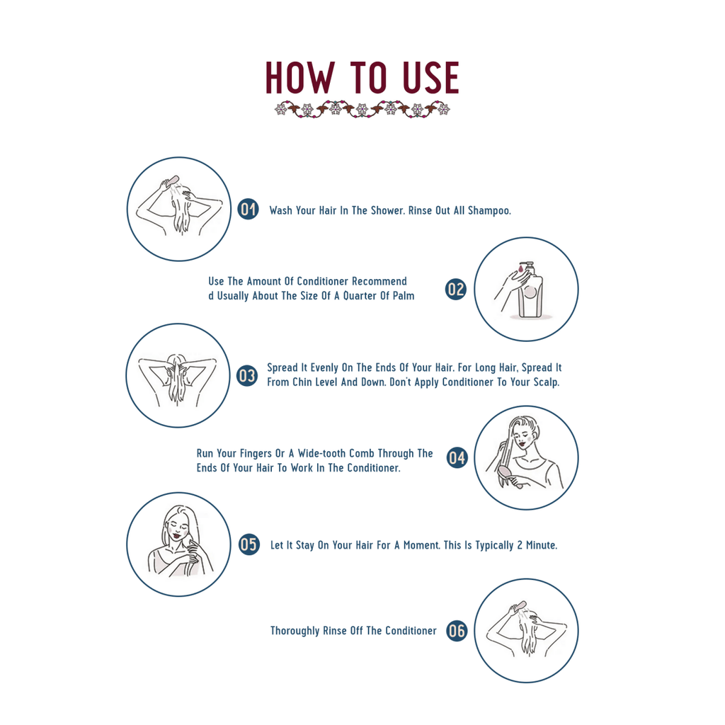 Avimee Herbal Anti Hair Fall Kit - Controls Hair Fall and Nourishes Hair Root, With Rosemary, Amla, Methi & Bhringraj