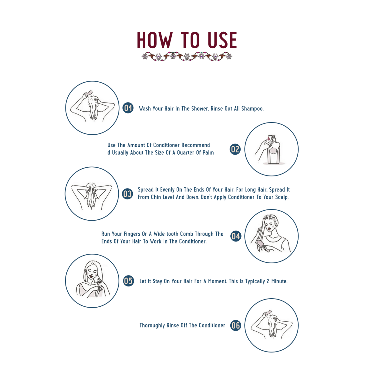 Avimee Herbal Anti Hair Fall Kit - Controls Hair Fall and Nourishes Hair Root, With Rosemary, Amla, Methi & Bhringraj