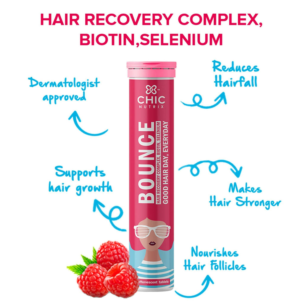 Chicnutrix Glow + Super C + Bounce Effervescent Tablets Combo - Vitamin C with Skin Care and Hairfall Control Bundle