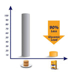 Diabexy Almond Cookies Sugar Control for Diabetes