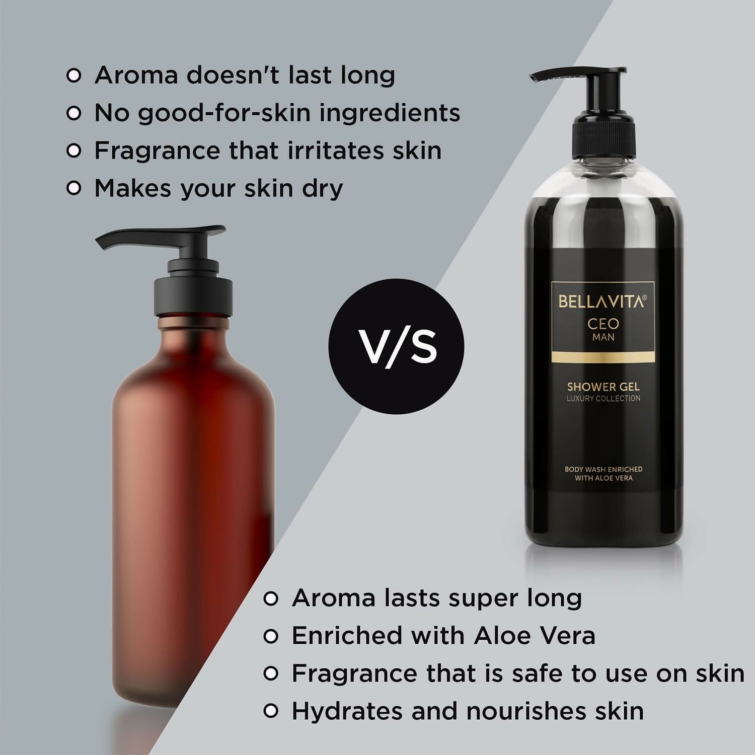 Bella Vita Luxury CEO MAN Shower Gel For Deep Cleansing, Hydrating & Moisturising Skin with Aloe Vera & Charcoal Powder