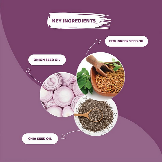 Pores Be Pure Onion Hair Fall Control Hair Mask Main Image