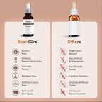 Man Matters BeardGro Beard Growth Tonic With 1.5% Aminexil, 4% Moringa