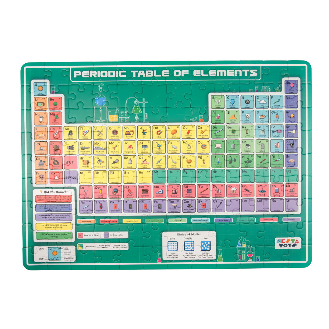 Nesta Toys Periodic Table of Elements Jigsaw Puzzle for Kids, Jumbo Floor Puzzle, Educational Toy (6+ Years)
