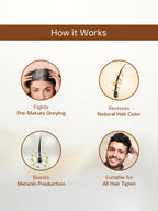 Flawora Anti-Grey Hair Serum For Reversing Grey Hair & D-Tan Lotion For Pigmentation Tan Removal 