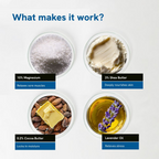 BeBodywise 10% Magnesium Body Lotion for Muscle Soreness & Cramps With Lavender Oil & Shea Butter