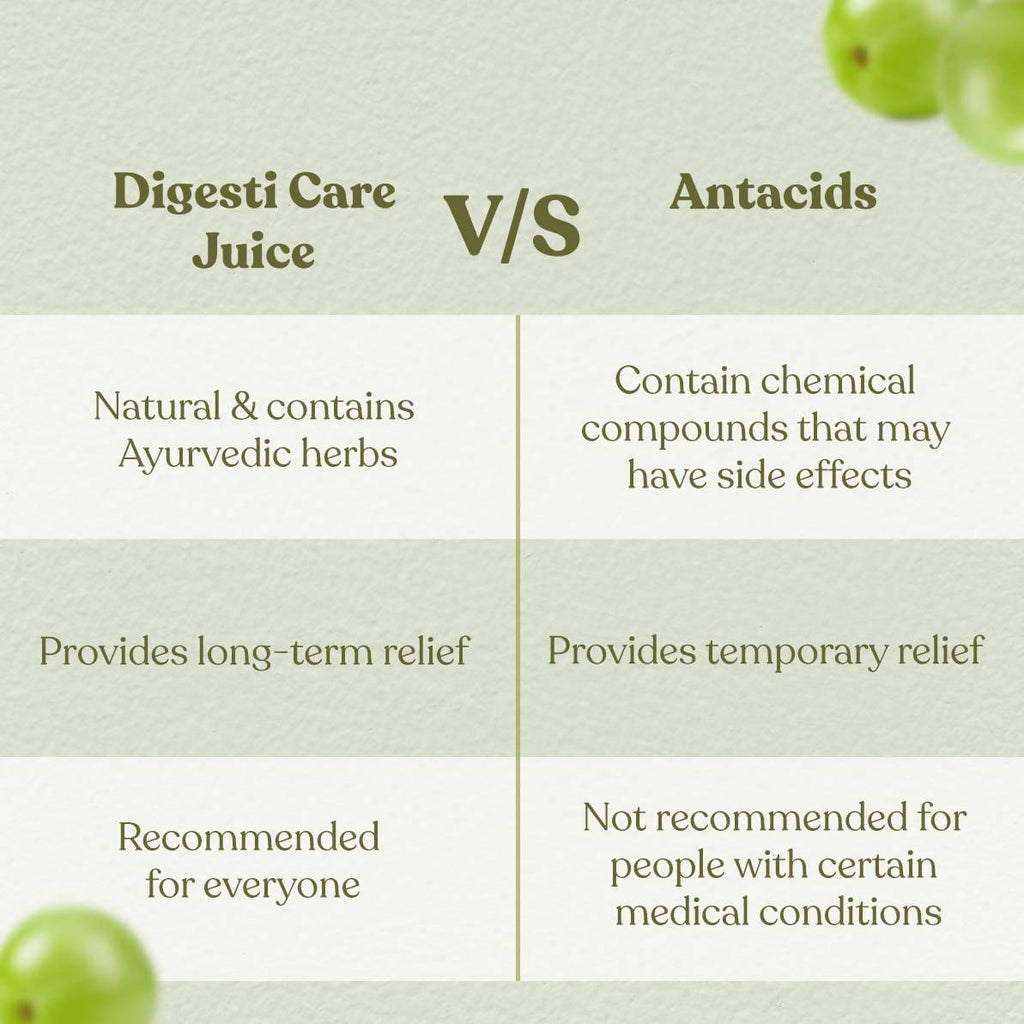 Kapiva Ayurveda Digesti Care Juice