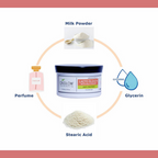 Oxyglow Herbals Lacto Bleach Cream - Anti-Tan Pack