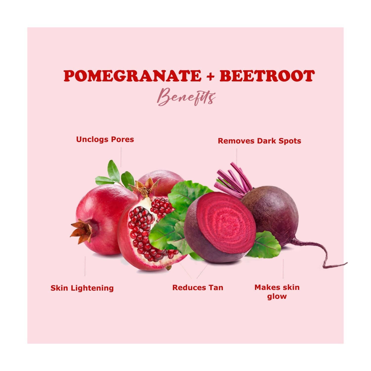 Kimayra Pomegranate + Beetroot Face Pack Powder For Brighter Skin Tone, Helps In Anti – Ageing & Natural Pink Blush