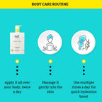 Chemist At Play All Skin Types Body Lotion, Replenishes Dry & Rough Spots of the Skin