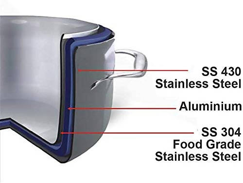 Vinod Platinum Triply Stainless Steel Kadai With Lid
