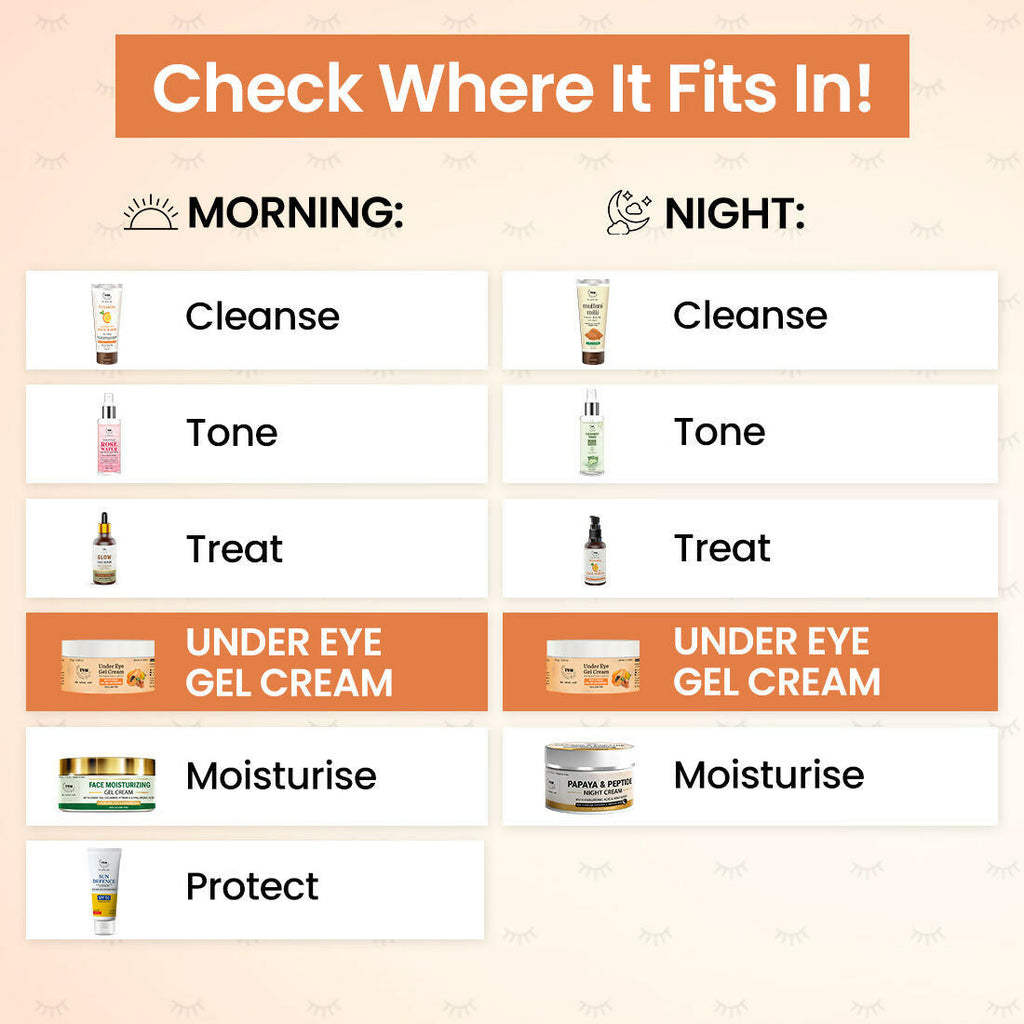 The Natural Wash Under Eye Gel Cream