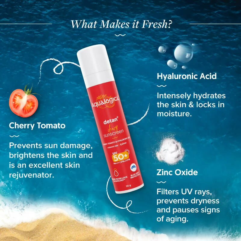 Aqualogica Detan + Dewy Sunscreen With Cherry Tomato & Hyaluronic Acid, SPF 50+ & PA++++