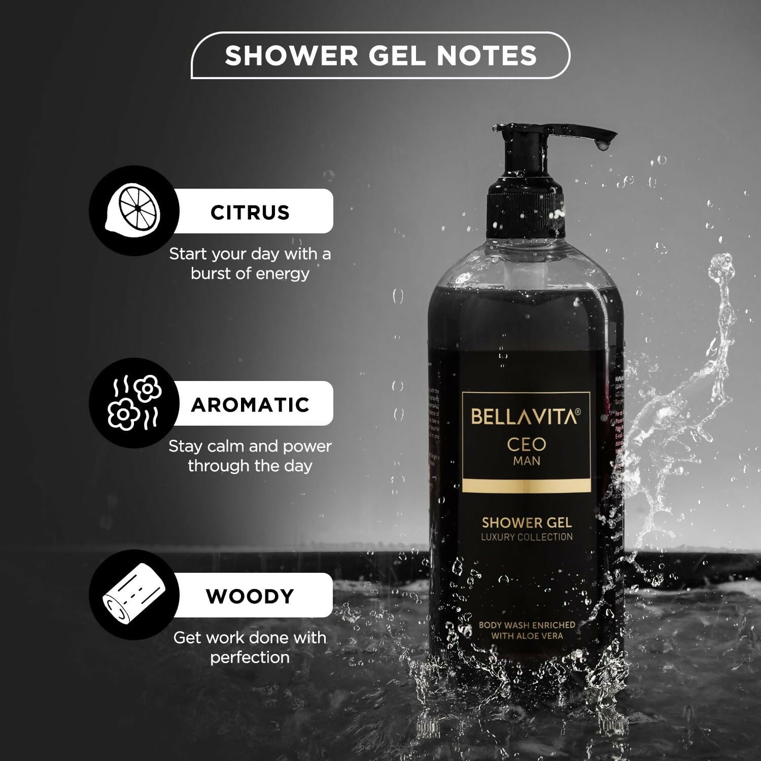 Bella Vita Luxury CEO MAN Shower Gel For Deep Cleansing, Hydrating & Moisturising Skin with Aloe Vera & Charcoal Powder