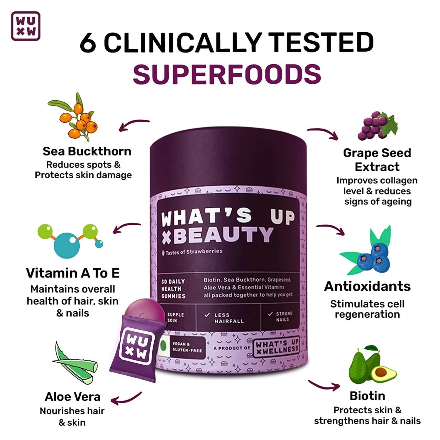 What’s Up Wellness Beauty Skin & Hair Gummies