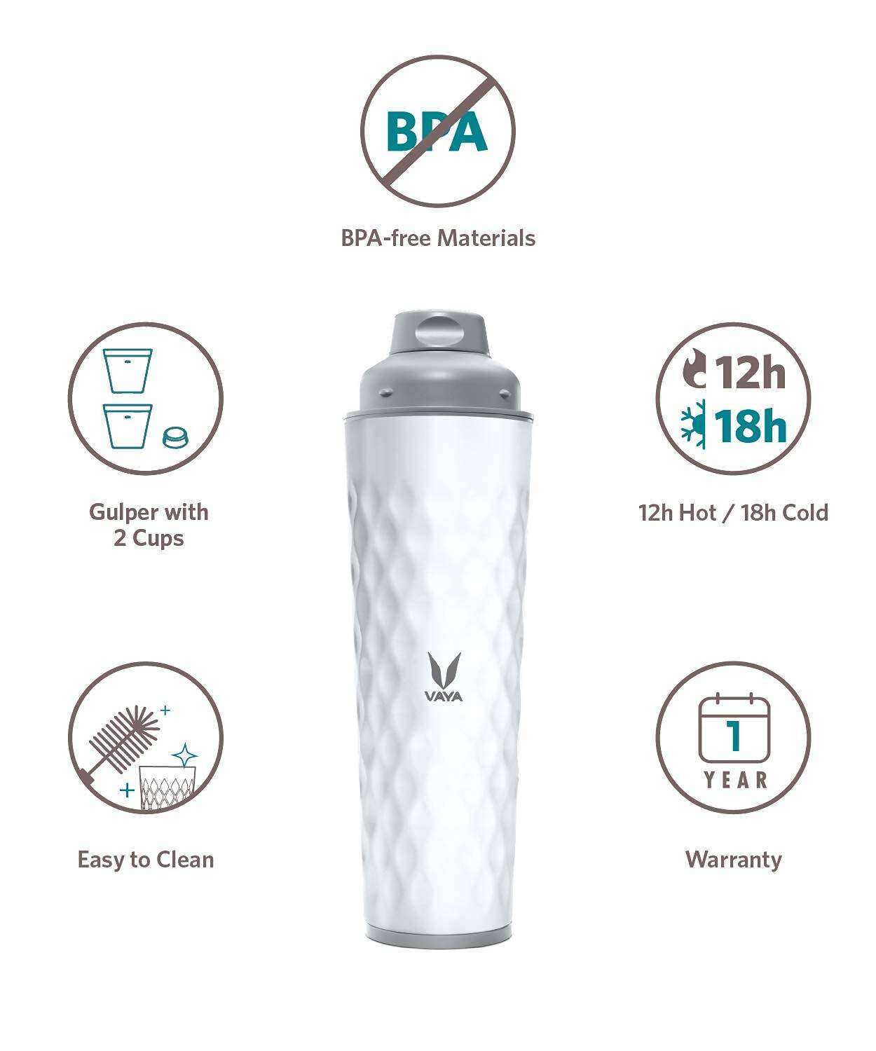 Vaya Drynk Stainless Steel Water Bottle Tumbler for Office - 600ml (White)