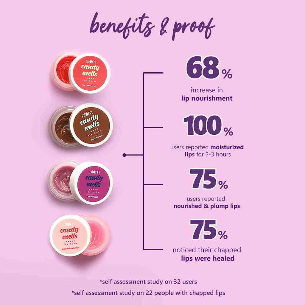 Plum Candy Melts Vegan Lip Balm Red Velvet Love For Dry & Chapped Lips, Natural SPF with Vitamin A