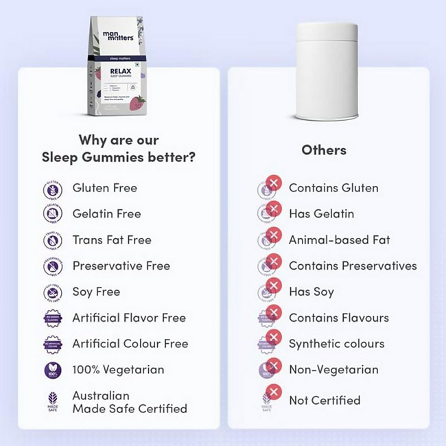 Man Matters Relax Melatonin Sleep Gummies - No Added Sugar Main Image