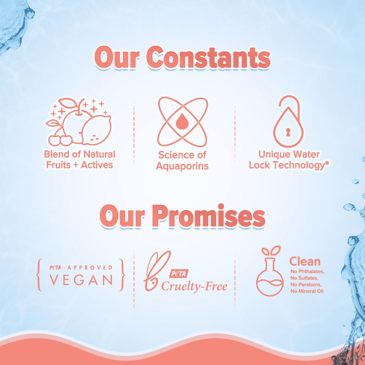 Aqualogica Plump+ Pouty Li-Ph Gloss - Peach Vanilla - Limited Time Offer