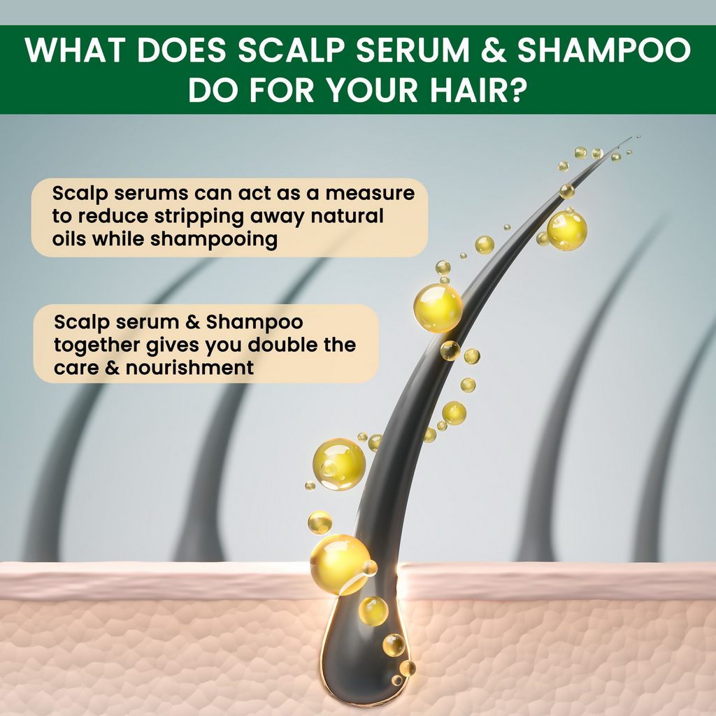 Alps Goodness Anti Hairfall Solution Combo (Anti Hairfall Shampoo & Anti Hairfall Scalp Serum)