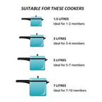 Safety Valve for Pressure Cooker (Set of 2) (Safety Valve Set 2)