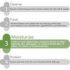 The Derma Co Ceramide + HA Daily Face Moisturizer