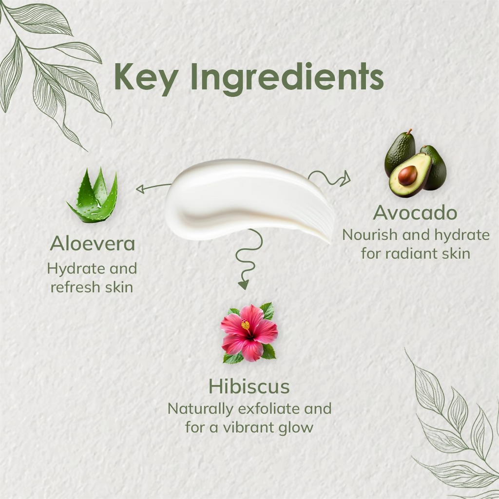 NatAura Niacinamide Body Serum Lotion