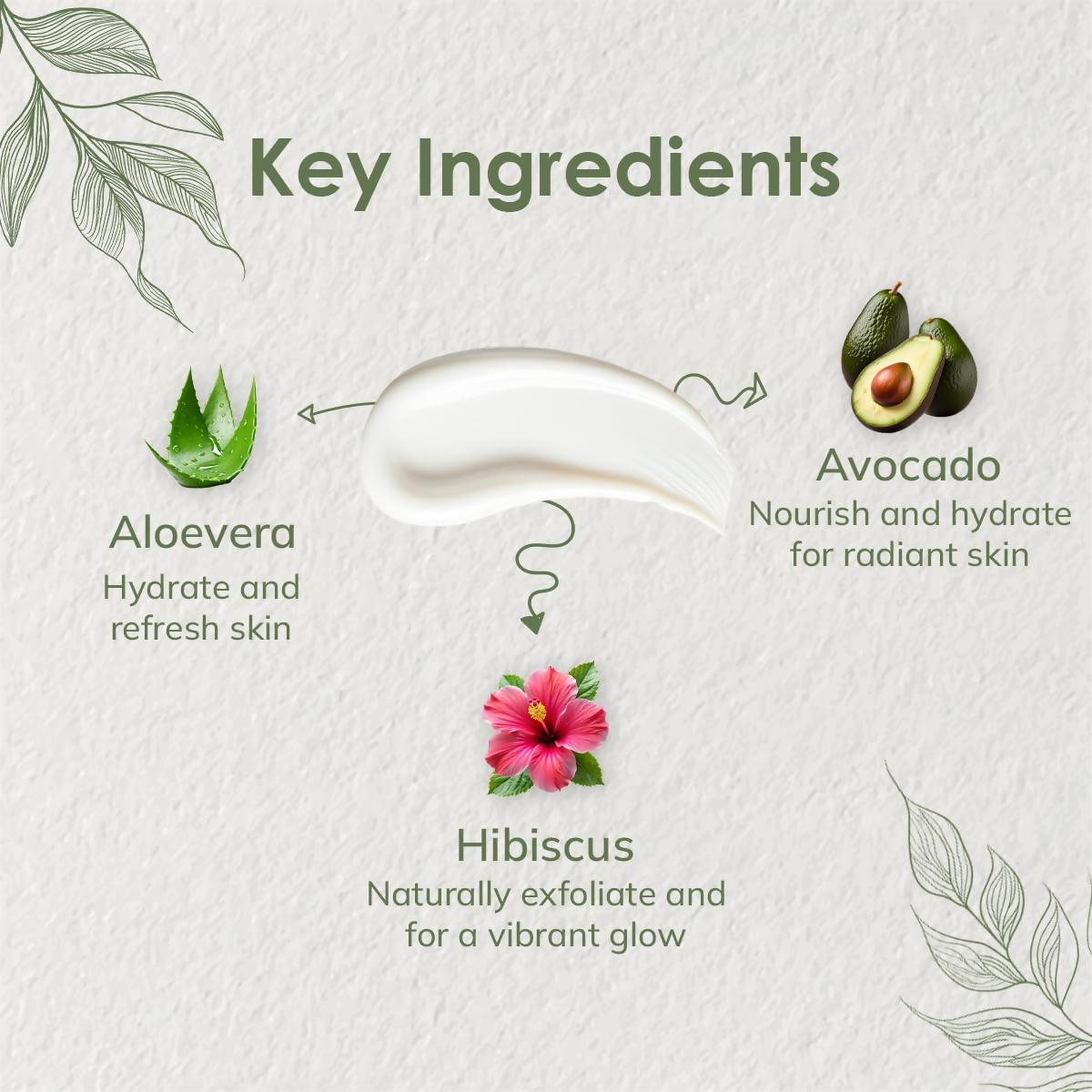 NatAura Niacinamide Body Serum Lotion