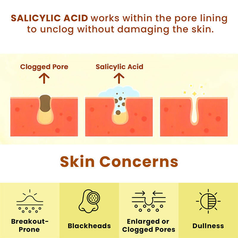 The Skin Story Salicylic Acid Brightening Face Scrub