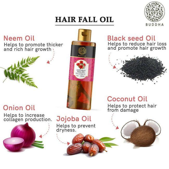 Buddha Natural Hair Oil For Men & Women Main Image