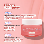 Glamveda 2% Kojic Acid Gel Cream
