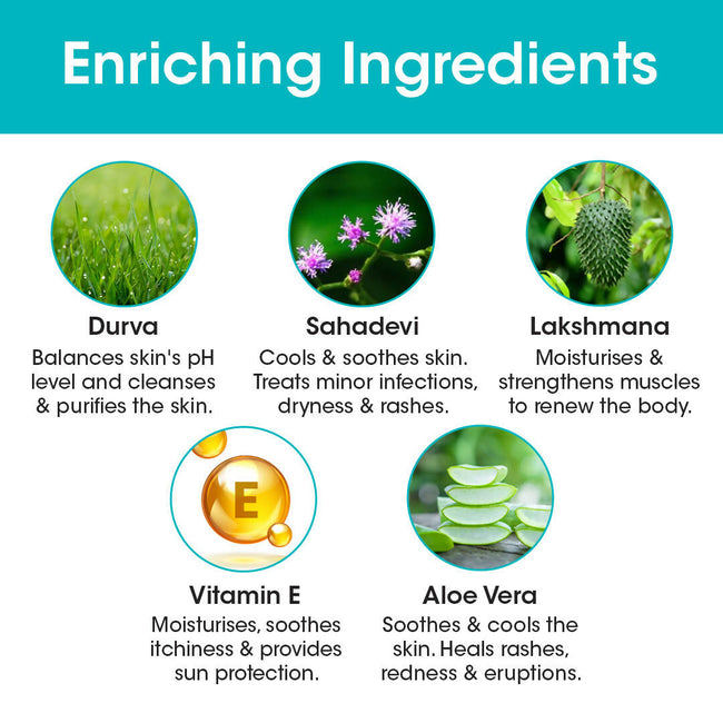 TAC - The Ayurveda Co. Dashapushpadi Ayurvedic Baby Powder For Nourishing and Rash Free Skin Main Image