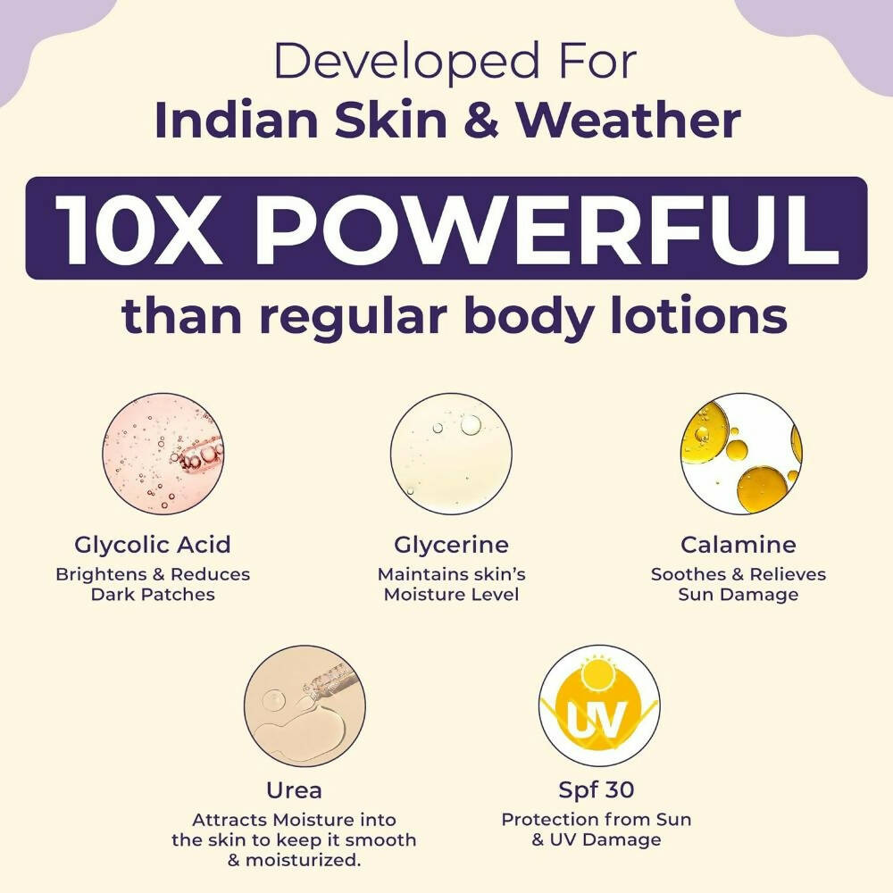 Sanfe DailyLite Tan Removal Body Lotion For Women