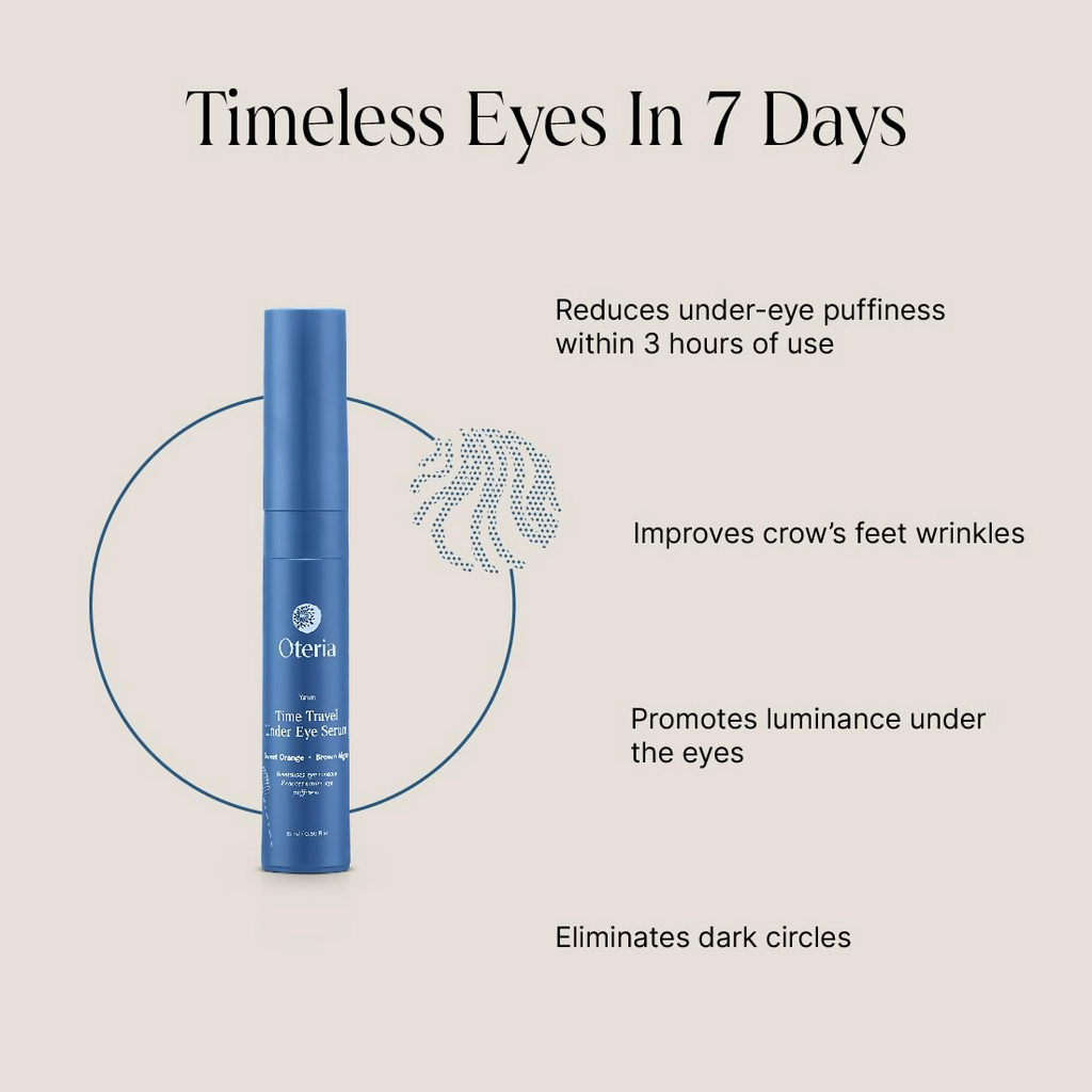 Oteria Time Travel Under Eye Serum For Dark Circle & Reduces Under-Eye Puffiness