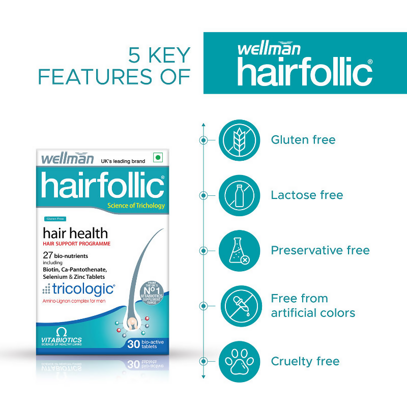 Wellman Hairfollic UK's No.1 Hair Supplement Tablets For Men ( Tricologic Formula 30 Vitamins & Minerals)