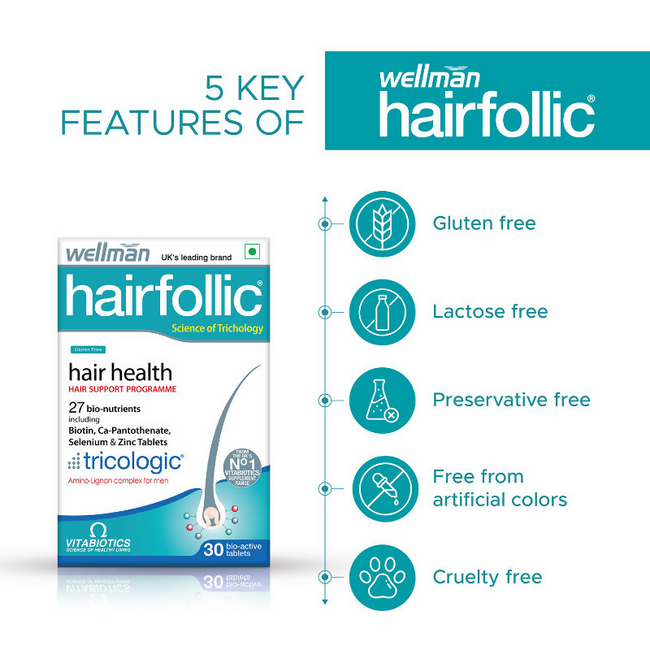 Wellman Hairfollic UK's No.1 Hair Supplement Tablets For Men ( Tricologic Formula 30 Vitamins & Minerals) Main Image