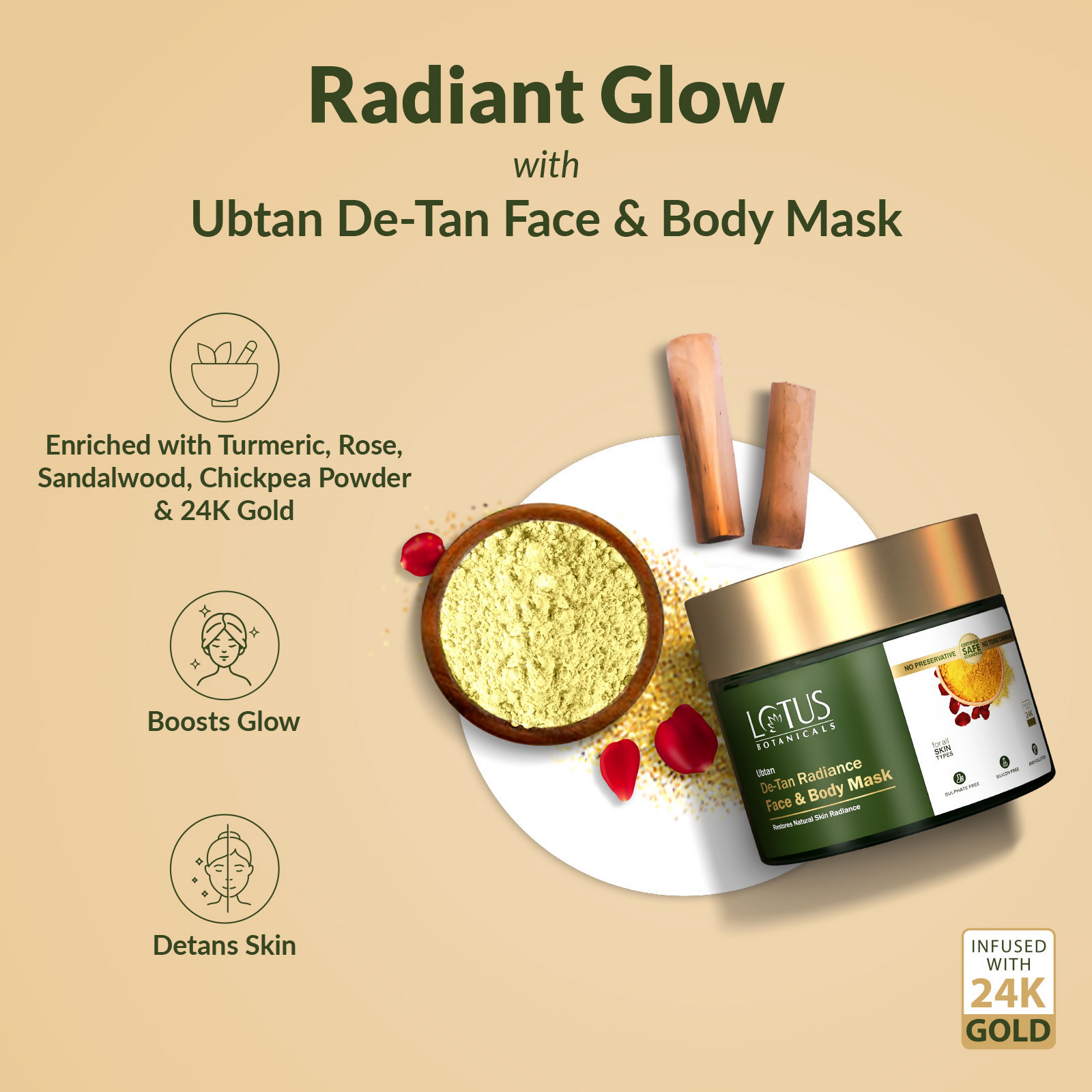 Lotus Botanicals Ubtan De-Tan Radiance Face & Body Mask