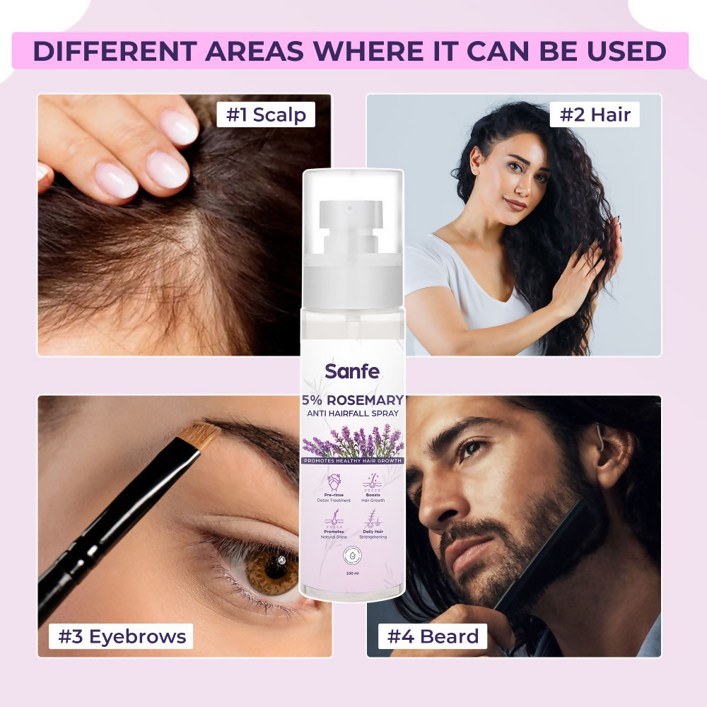 Sanfe 5% Rosemary Anti Hairfall Spray