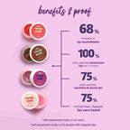 Plum Candy Melts Vegan Lip Balm Berry Feast For Dry & Chapped Lips, Natural SPF with Vitamin A