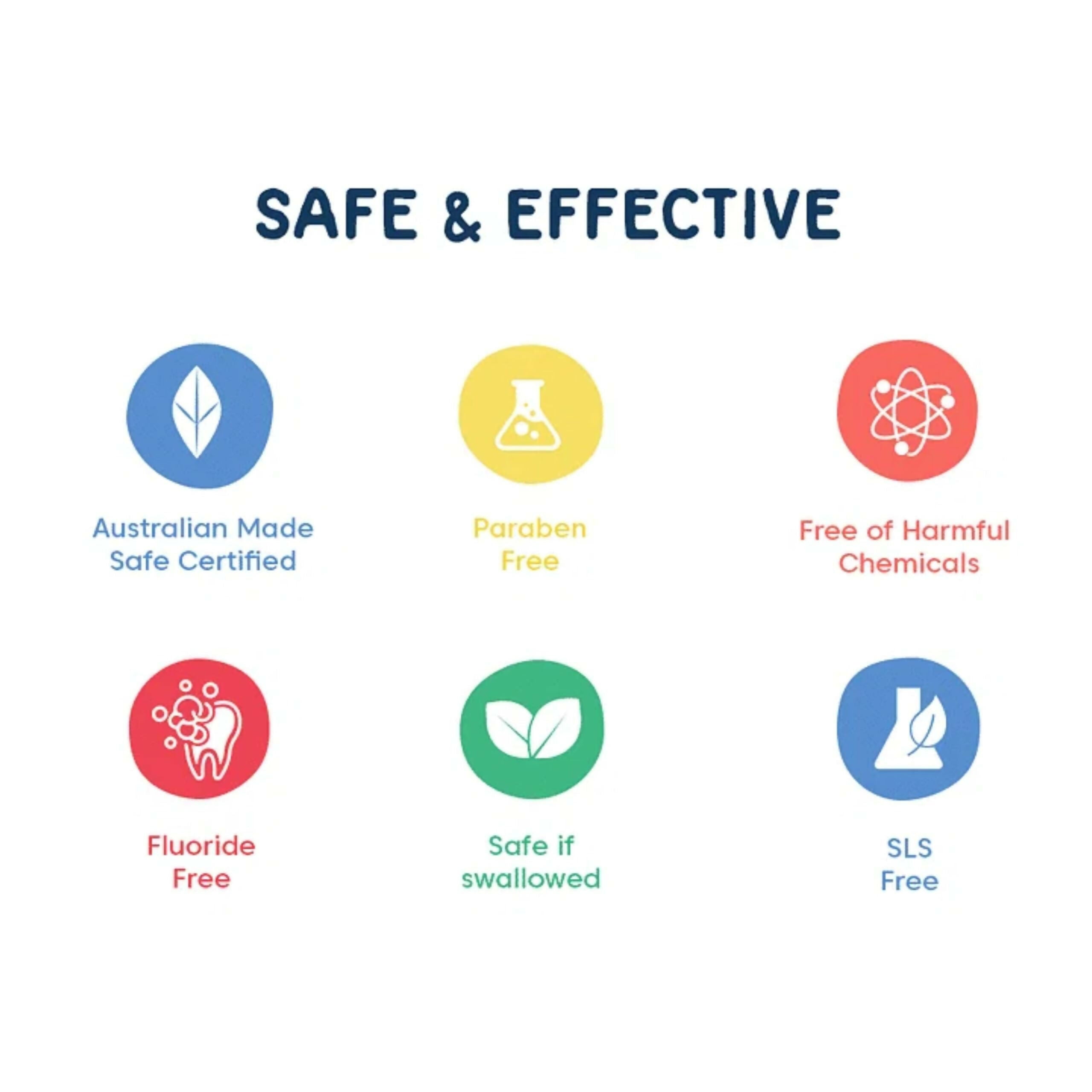 Little Joys Joys Strawberry Flavour Toothpaste For Kids (2-5 Yrs) Strengthens Gums & Whitens Teeth