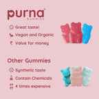 Purna Rosemary Oil Gummies - Rose