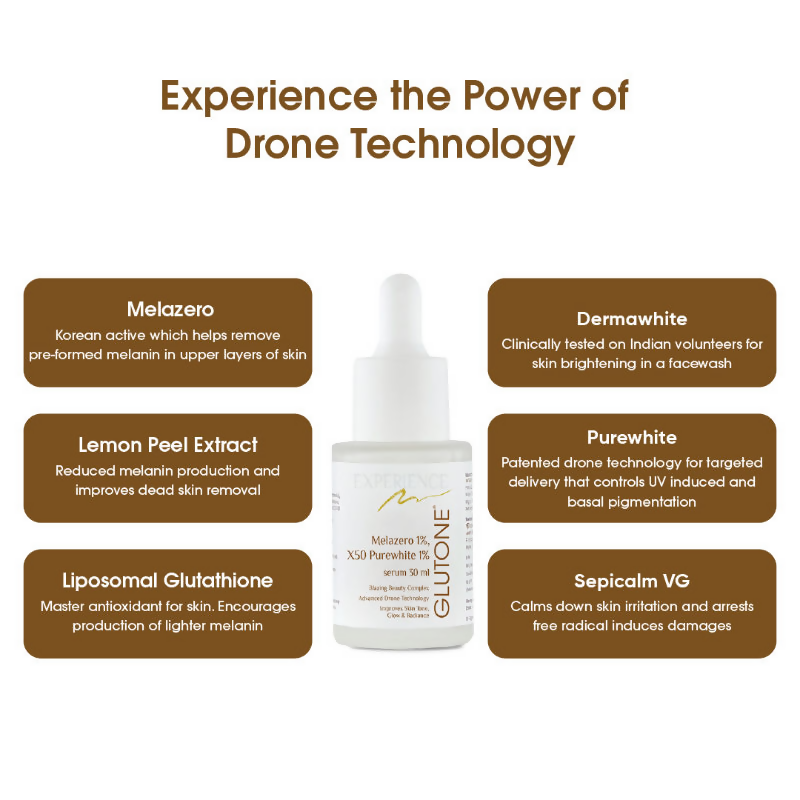 Glutone - Skin Brightening & Glowing - Facewash & Serum Combo