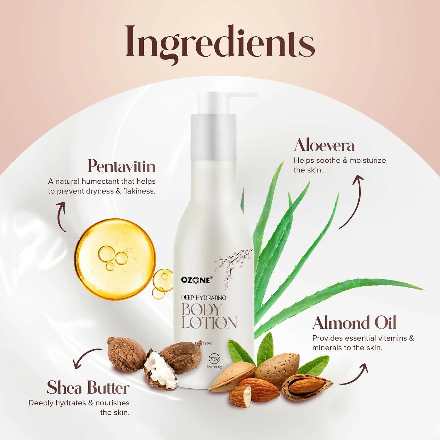 Ozone Deep Hydrating Body Lotion